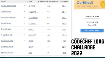 Codchef long challenge  || solving 1-6 problems || possible GCD