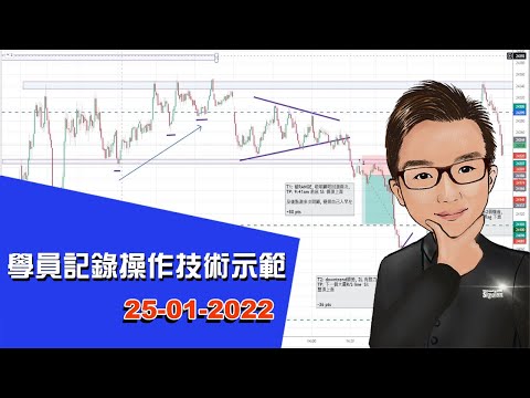 學員交易記錄操作技術示範 長炒 短炒 外匯 期指 期貨 25-01-2022