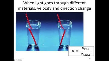 MSE403G S20 Lecture 37 Module 3