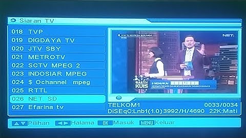 CEK SIARAN YANG DAPAT DI MPEG 2 2021,SETELAH INDOSIAR HILANG