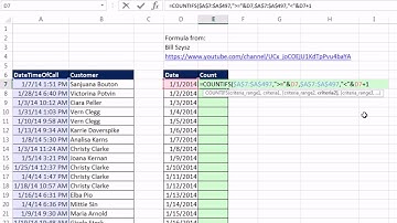 Excel Magic Trick 1166: Count Dates From Date-Time Values: COUNTIFS or PivotTable?