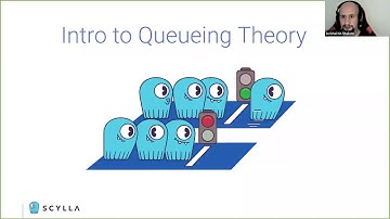 Resilient Design Using Queue Theory