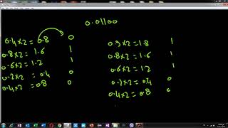 information Theory Lecture 3.3: Shanon Binary Coding