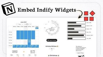How to use embed to add widgets in Notion using Indify