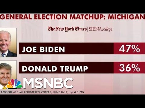 Biden Leads Trump In Six Battleground States The President Carried In 2016 | Morning Joe | MSNBC