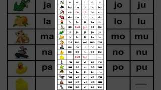 Tableau syllabiques #apprendrelefrancais #tableau #syllabes #alphabet