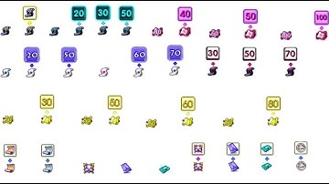 [ExtaliaMS] Item.wz Edit v157. Tp filtered new gach, cubes and more.