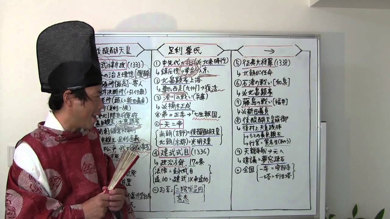 日本史 竹内睦泰 その5 ニュースが好き 日本史 竹内睦泰 その5 ニュースが好き