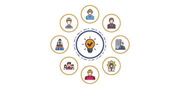 A Strategy for a Circular Built Environment (Masters thesis presentation) TU Delft