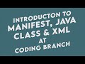 Android Studio Basics: Understanding Activity, Java, XML & Manifest File (Urdu/Hindi)