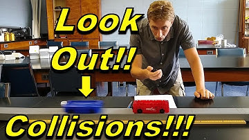 Inelastic Collisions