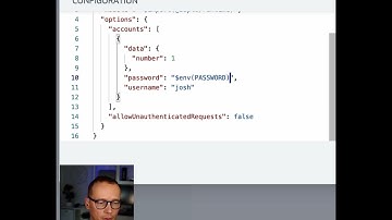 Day 6 - Basic Authentication and Environment Variables