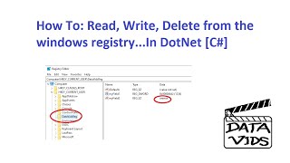 Celebrity Read Write Registry in Dotnet Core Profile