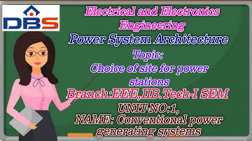 DBS -CHOICE OF SITE FOR  POWER STATIONS,IIB.TECH-ISEM,UNIT-I,CONVENTIONAL POWER GENERATING SYSTEMS.