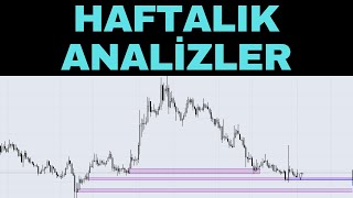 Hnt - Xno - Xec Coin Anali̇zleri̇ Altcoin Anali̇zleri̇