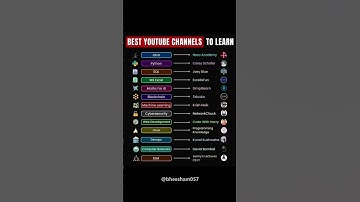 YouTube channels Learn to computer science #pahechancoding #programming #computerscience #shorts