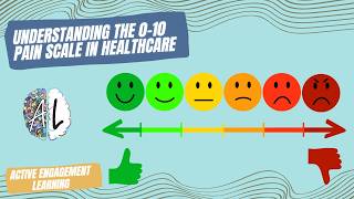 Understanding the 0–10 Pain Scale in Healthcare