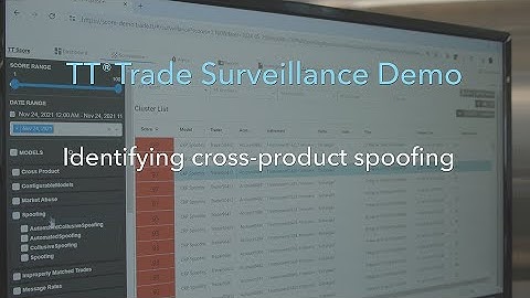 TT® Trade Surveillance Overview: Identifying spoofing patterns with machine learning methodology