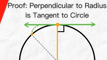 Proof: Perpendicular to Radius is Tangent to Circle | Geometry