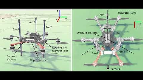 Autonomous Landing of a Three-Arm UAV on Various Surfaces using Depth Sensing