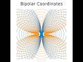 Bipolar coordinates