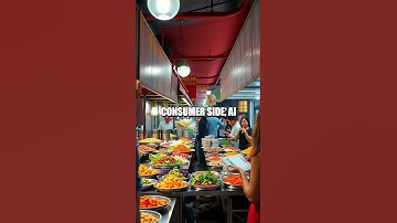 AI Innovations Transforming Food & Beverage Industry