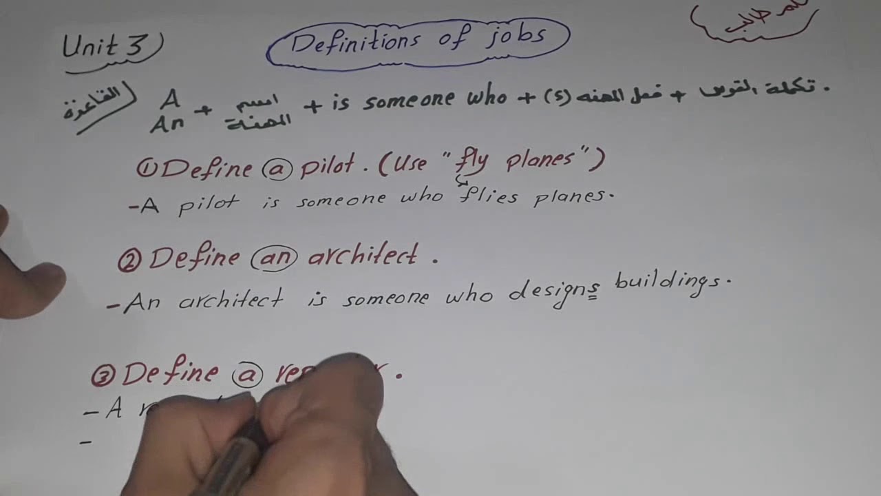 انكليزي سادس اعدادي...اليونت الثالث...الدرس 1 #تعاريف المهن Jobs