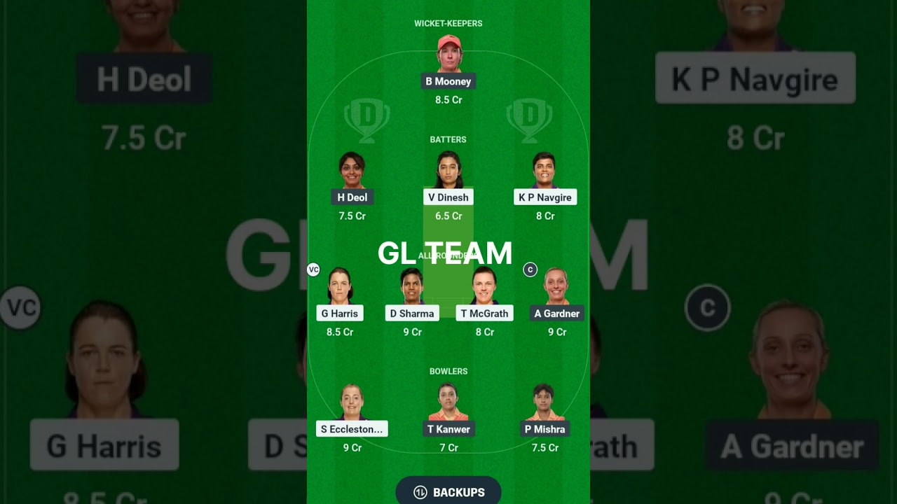 #dream11