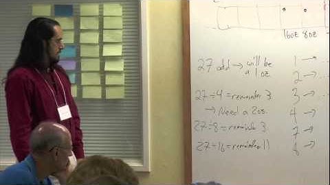 Joshua Zucker, "Exploding Dots," part 5 of 16