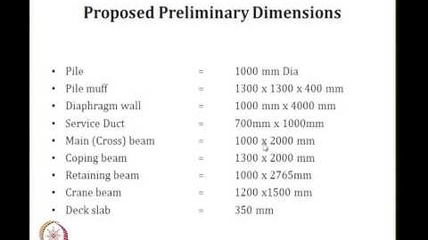 M0d-04 Lec-20 Design of berthing , structures-1