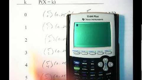 Video Binomial Distributions 1