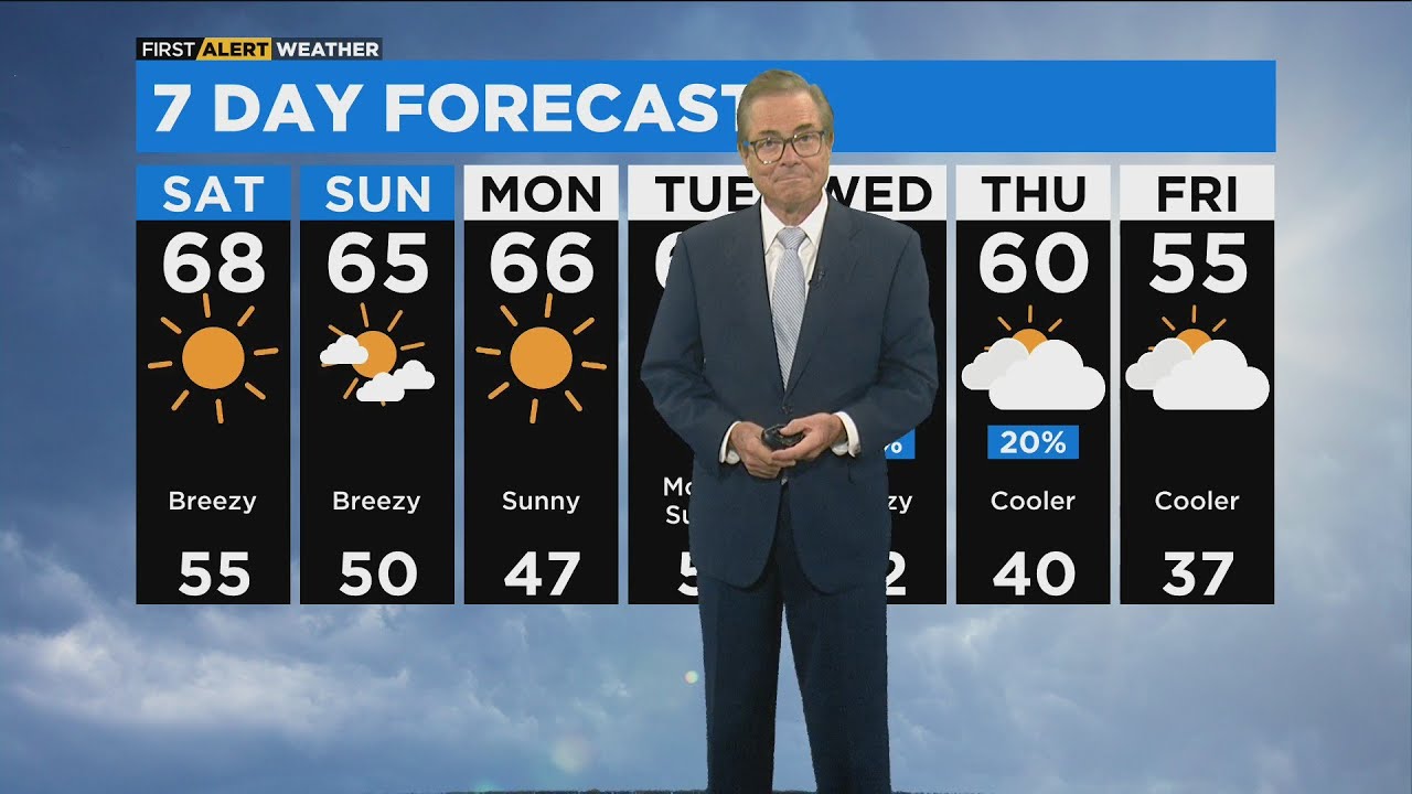 First Alert Weather: Sunny and breezy weekend - YouTube