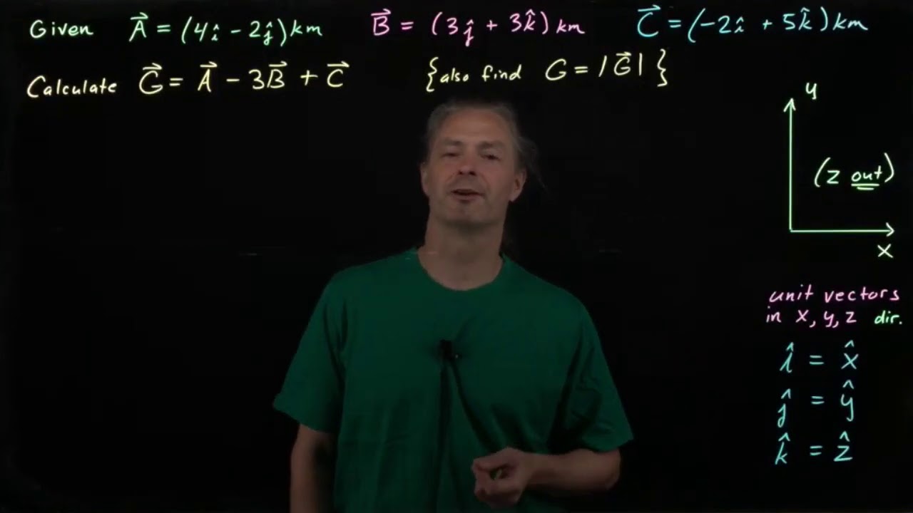 Linear combination of 3 vectors in unit vector notation (example) - YouTube