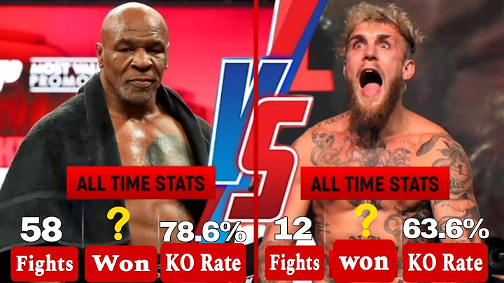 Legend vs Influencer: Mike Tyson and Jake Paul Full Comparison