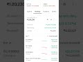 Jan 23 2026 my portfolio in groww aap #finance #stockmarket #nifity50 #growgyanksk #silveretf