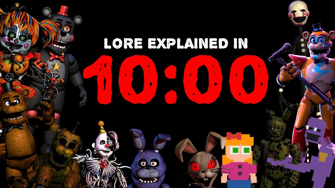 All Characters in FNAF Security Breach: EXPLAINED! 