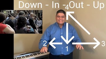 Conducting in 4 for Beginners Follow Along Ode to Joy