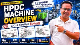 HPDC Machine Components | Power Pack, Platens & Injection Unit