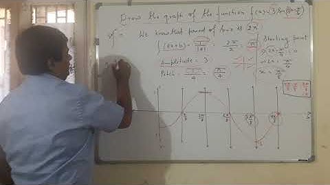 Graph of y=3Sin (2x-Pi/4)
