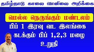 01.02.2023-4AM தமிழ்நாடு காலை வானிலை ஆய்வறிக்கை-Tamilnadu morning Weather Forecast