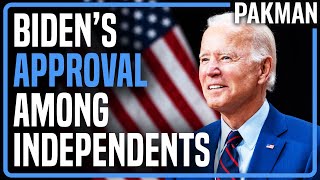 Biden Approval SOARS Among Independents