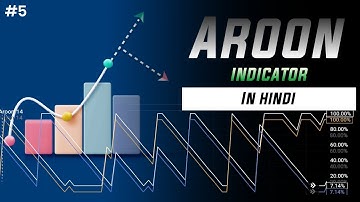 How To Use Aroon Indicator | Aroon Indicator for stock market in hindi #stockmarket #indicators
