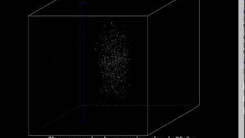 Simulation of charged particles in a magnetic and electric field
