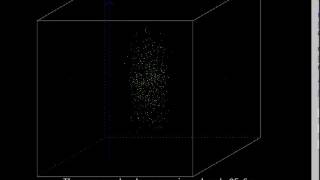 Simulation of charged particles in a magnetic and electric field
