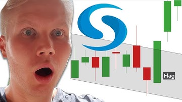 Syscoin (SYS) Price Prediction 2021 December (Technical Analysis)