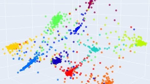 Contrastive Learning with Siamese Neural Network