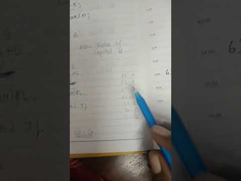 9. Grade IX/ ICSE/ CMP/ ASCII Conversion