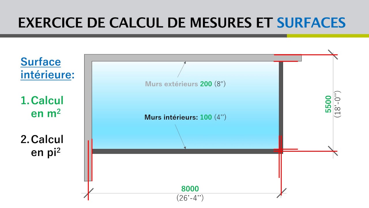 Calcul surface intérieure en mètres carrés et pieds carrés