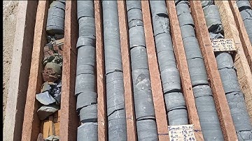 #MM56:Core Recovery... The Best Measures