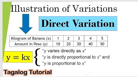 [Tagalog] Illustration of Direct Variation, Constant and Equation of Variation #Mathematics9